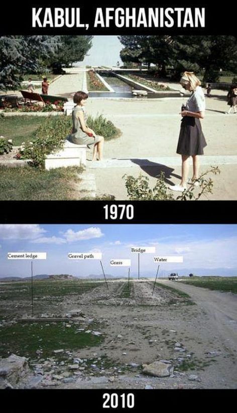 Kabul Afghanistan 1970 2010