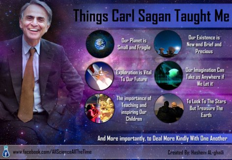 Things Carl Sagan Taught Me Our Planet