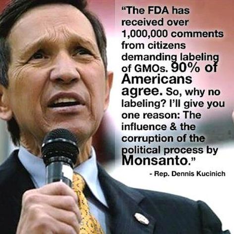 Dennis Kucinich The FDA Has Received