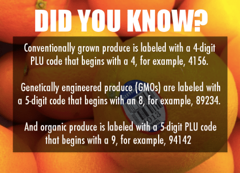 Did You Know Conventionally Grown Produce