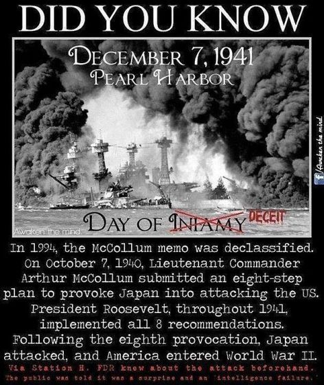 Did You Know December 7, 1941 Pearl Harbor
