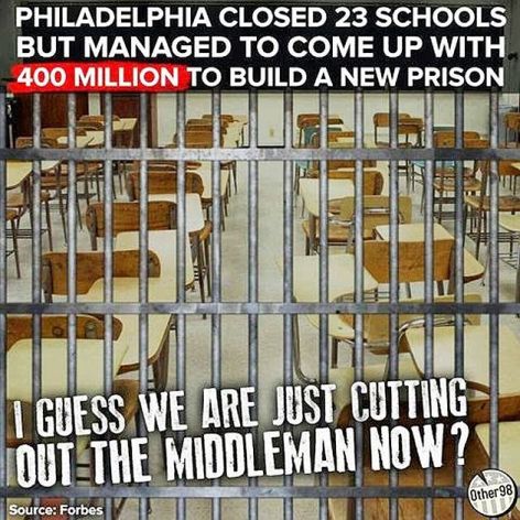 Philadelphia Closed 23 Schools But