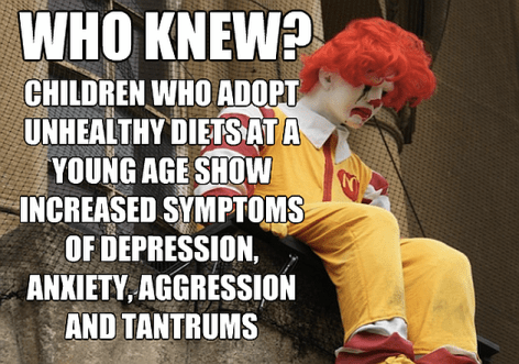 Who Knew Children Who Adopt Unhealthy Diets At A Young Age Show Increased Symptoms Of Depression, Anxiety, Aggression And Tantrums