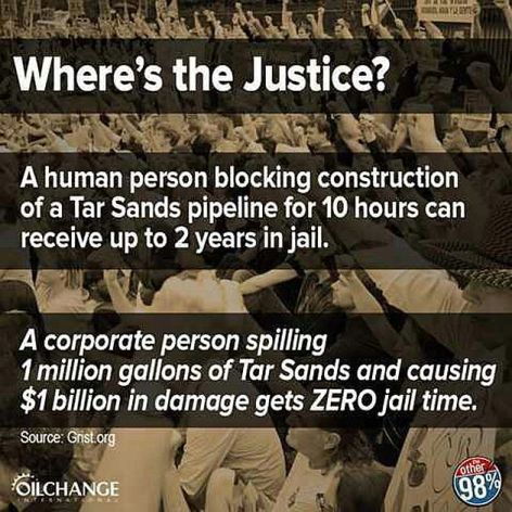 Where's The Justice A Human Person
