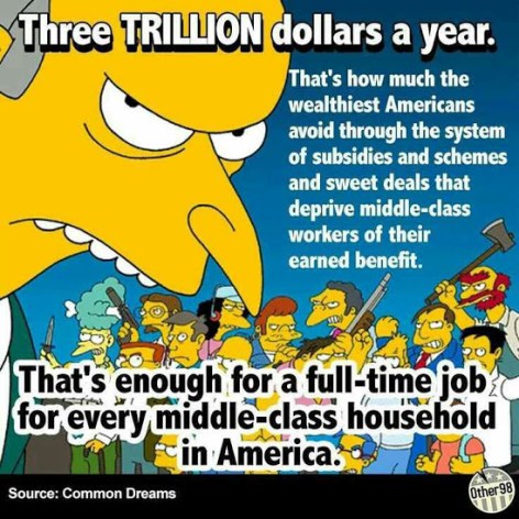 Three Trillion Dollars A Year