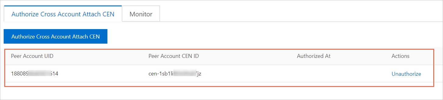 IPsec连接授权