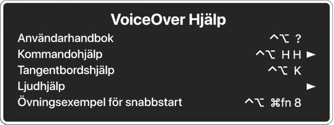 Hjälpmenyn i VoiceOver är en panel med en lista över (uppifrån och ned): Webbaserad hjälp, Kommandohjälp, Tangentbordshjälp, Ljudhjälp, Övningsexempel för snabbstart och Komma igång-guide. Till höger om de olika objekten finns det VoiceOver-kommando som visar objektet, eller en pil som leder till en undermeny.