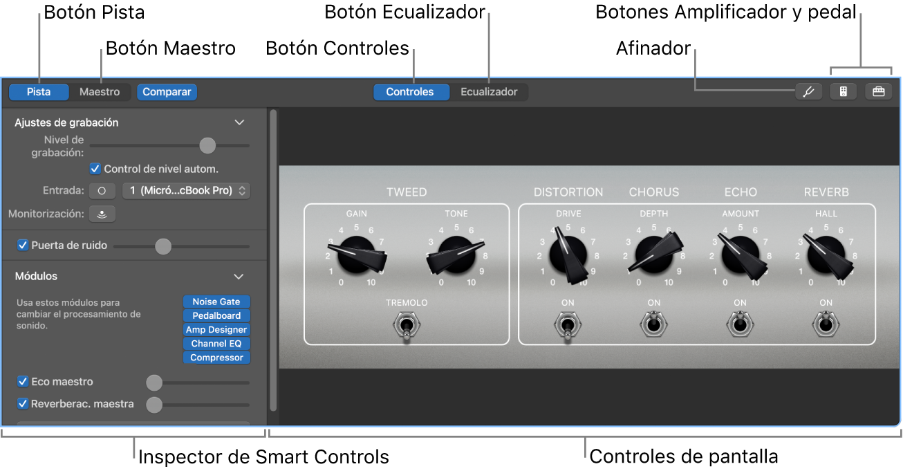 Panel “Smart Controls” con los controles de pantalla y el inspector.