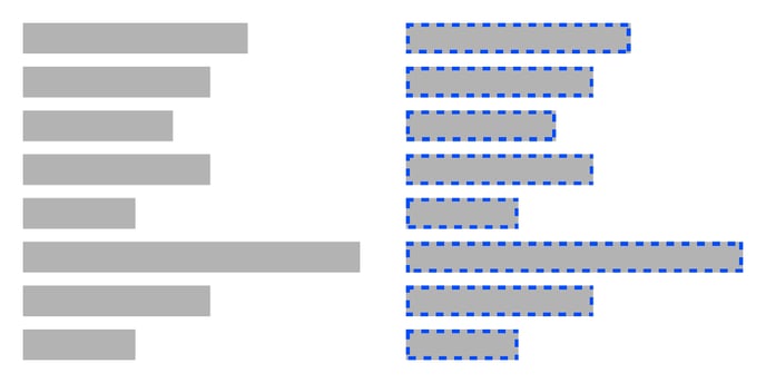 Helpcenter-Properties-Bar-Chart-Bars-Stroke-Dashed-Line