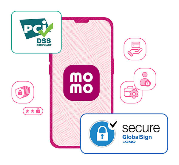 Bảo mật chuẩn quốc tế