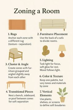 an info sheet describing the different types of furniture