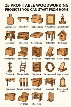 woodworking projects you can start from home with pictures and instructions on how to make them
