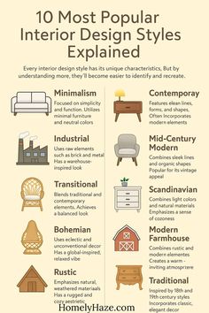 the 10 most popular interior design styles that you can't see in this info