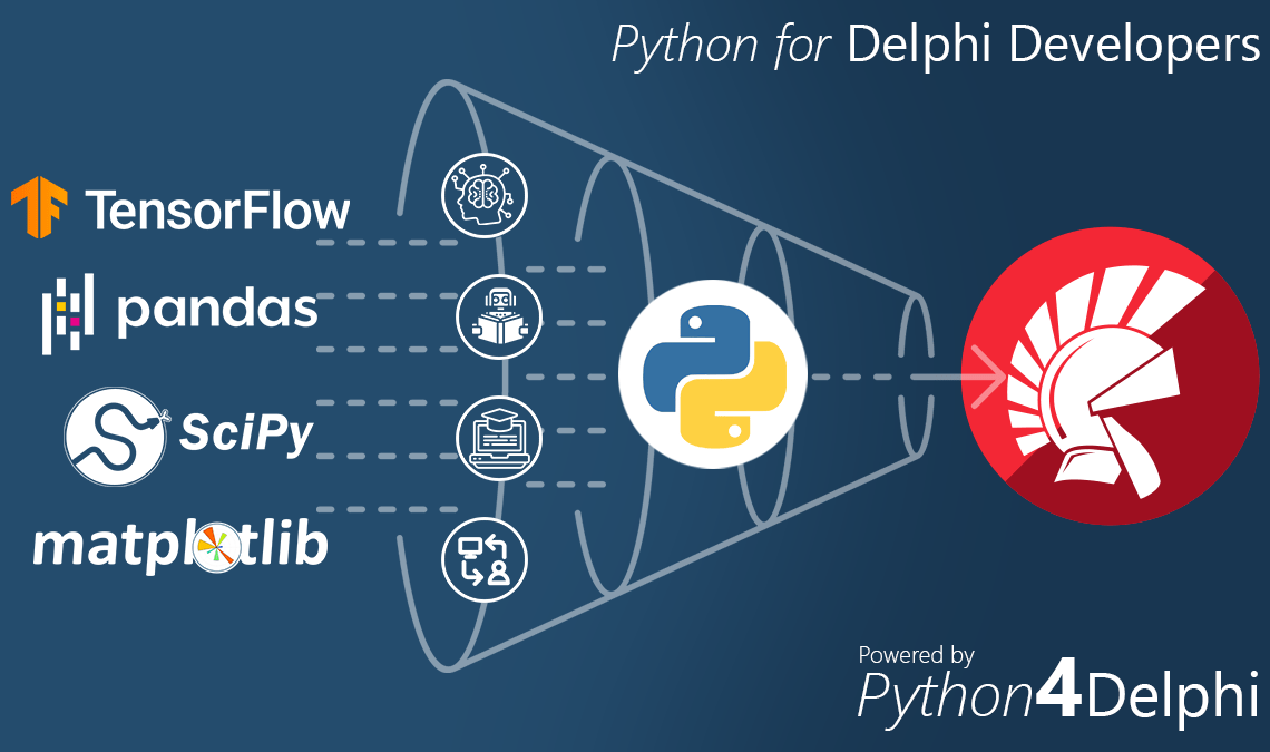 Python4Delphi libraries1120 | Embarcadero RAD Studio Delphi C++Builder Blogs