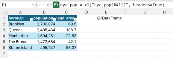 Create nyc_pop DataFrame in Python in Excel 