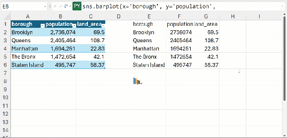 Insert plot Python in Excel over cells