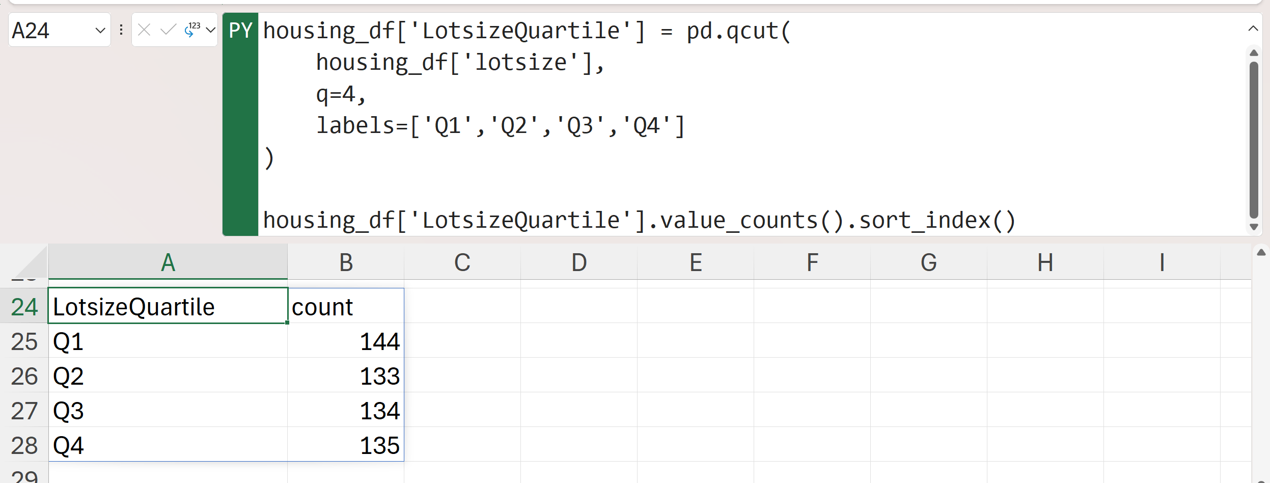 Quartile count