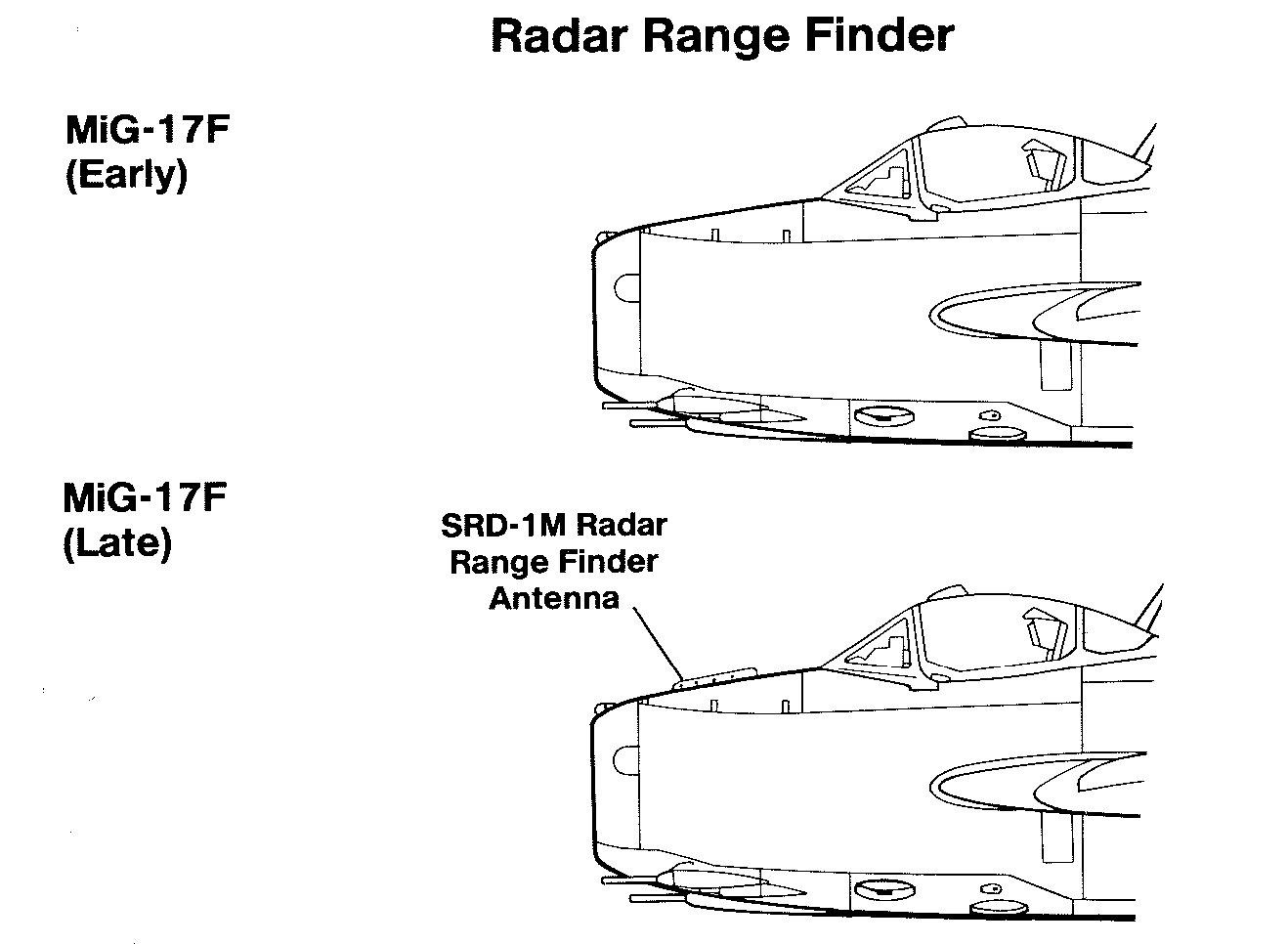 MiG-17 nose profile