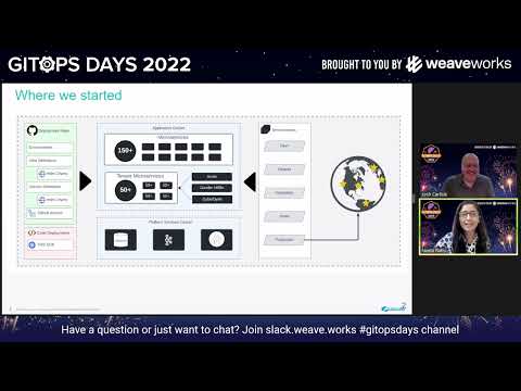Multi-tenancy Best Practices Using Cloud Native: ZScaler’s GitOps Journey