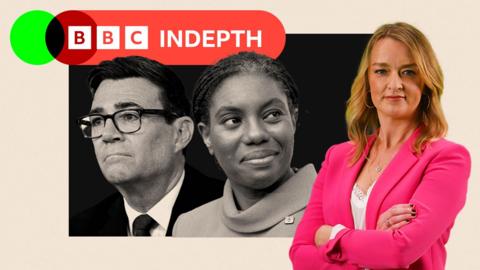A treated image of Kemi Badenoch and Andy Burnham close up