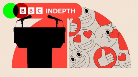 A montage image shows a silhoutte of a lectern on the left. On the right is a series of emojis. The BBC InDepth logo is in the top left-hand corner.