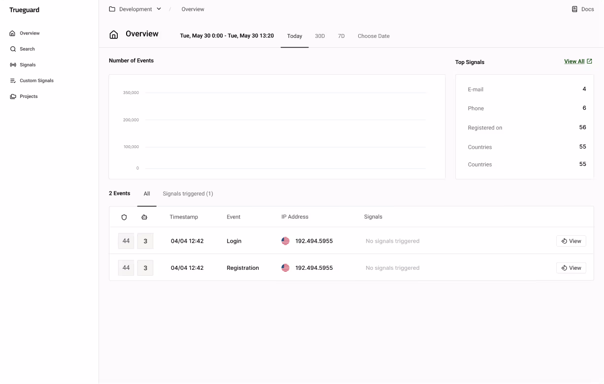 Trueguard UI