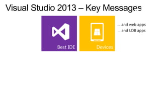 Transforming Software Development in a World of Devices and Services
