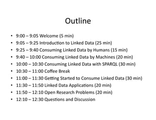 Outline	
  
•    9:00	
  –	
  9:05	
  Welcome	
  (5	
  min)	
  
•    9:05	
  –	
  9:25	
  Introduc=on	
  to	
  Linked	
  Data	
  (25	
  min)	
  
•    9:25	
  –	
  9:40	
  Consuming	
  Linked	
  Data	
  by	
  Humans	
  (15	
  min)	
  
•    9:40	
  –	
  10:00	
  Consuming	
  Linked	
  Data	
  by	
  Machines	
  (20	
  min)	
  
•    10:00	
  –	
  10:30	
  Consuming	
  Linked	
  Data	
  with	
  SPARQL	
  (30	
  min)	
  
•    10:30	
  –	
  11:00	
  Coﬀee	
  Break	
  
•    11:00	
  –	
  11:30	
  Gemng	
  Started	
  to	
  Consume	
  Linked	
  Data	
  (30	
  min)	
  
•    11:30	
  –	
  11:50	
  Linked	
  Data	
  Applica=ons	
  (20	
  min)	
  
•    11:50	
  –	
  12:10	
  Open	
  Research	
  Problems	
  (20	
  min)	
  
•    12:10	
  –	
  12:30	
  Ques=ons	
  and	
  Discussion	
  
 