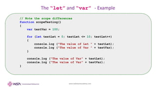 www.webstackacademy.com
The “let” and “var” - Example
// Note the scope differences
function scopeTesting()
{
var testVar = 100;
for (let testLet = 0; testLet <= 10; testLet++)
{
console.log ("The value of Let " + testLet);
console.log ("The value of Var " + testVar);
}
console.log ("The value of Var" + testLet);
console.log ("The value of Var" + testVar);
}
 