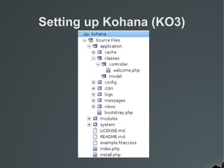 Setting up Kohana (KO3)
 