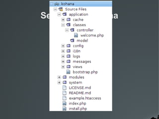 Setting up Kohana
 