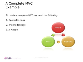 www.webstackacademy.com
A Complete MVC
Example
To create a complete MVC, we need the following:
1. Controller class
2. The model class
3. JSP page
 
