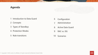 Introduction to Data Guard
1
2
3
4
Concepts
Types of Standbys
Protection Modes
Role transitions
Copyright © 2022 and/or its affiliates. All rights reserved.Confidential | Oracle Public
3
5
Agenda
6 Configuration
7 Administration
8 Active Data Guard
9 RAC vs. DG
10 Scenarios
 