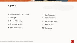 Introduction to Data Guard
1
2
3
4
Concepts
Types of Standbys
Protection Modes
Role transitions
Copyright © 2022 and/or its affiliates. All rights reserved.Confidential | Oracle Public
30
5
Agenda
6 Configuration
7 Administration
8 Active Data Guard
9 RAC vs. DG
10 Scenarios
 