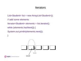 www.webstackacademy.com
Iterators
List<Student> list = new ArrayList<Student>();
// add some elements
Iterator<Student> elements = list.iterator();
while (elements.hasNext()) {
System.out.println(elements.next());
}
 