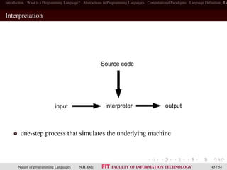 Introduction What is a Programming Language? Abstractions in Programming Languages Computational Paradigms Language Definition La


Interpretation




                                                       Source code




                            input                         interpreter                       output



        one-step process that simulates the underlying machine



       Nature of programming Languages    N.H. Đức           FACULTY OF INFORMATION TECHNOLOGY                         45 / 54
 