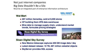 Not just internet companies 
Big Data Shouldn’t Be a SiloMust be an integrated part of enterprise information architecture  