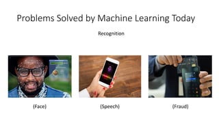 Problems Solved by Machine Learning Today
Recognition
(Face) (Speech) (Fraud)
 