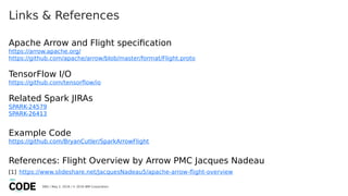 Links & References
Apache Arrow and Flight specification
https://arrow.apache.org/
https://github.com/apache/arrow/blob/master/format/Flight.proto
TensorFlow I/O
https://github.com/tensorflow/io
Related Spark JIRAs
SPARK-24579
SPARK-26413
Example Code
https://github.com/BryanCutler/SparkArrowFlight
References: Flight Overview by Arrow PMC Jacques Nadeau
[1] https://www.slideshare.net/JacquesNadeau5/apache-arrow-flight-overview
DBG / May 2, 2018 / © 2018 IBM Corporation
 