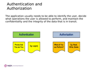 Authentication and
Authorization
The application usually needs to be able to identify the user, decide
what operations the user is allowed to perform, and maintain the
confidentiality and the integrity of the data that is in transit.
 