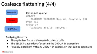 Coalesce flattening (4/4)
Aggregate
Project
SCAN foo
Minimized query:
SELECT
COALESCE(COALESCE(foo.id, foo.val), 88)
FROM foo
GROUP BY
COALESCE(foo.id, foo.val)
Analyzing the error
● The optimizer flattens the nested coalesce calls
● The SELECT clause doesn’t contain the GROUP BY expression
● Possibly a problem with any GROUP BY expression that can be optimized
 