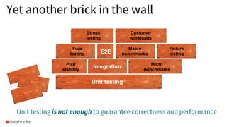 Yet another brick in the wall
Unit testing is not enough to guarantee correctness and performance
Unit testing
Integration
E2E
Micro
Benchmarks
Plan
stability
Fuzz
testing
Macro
benchmarks
Stress
testing
Customer
workloads
Failure
testing
 