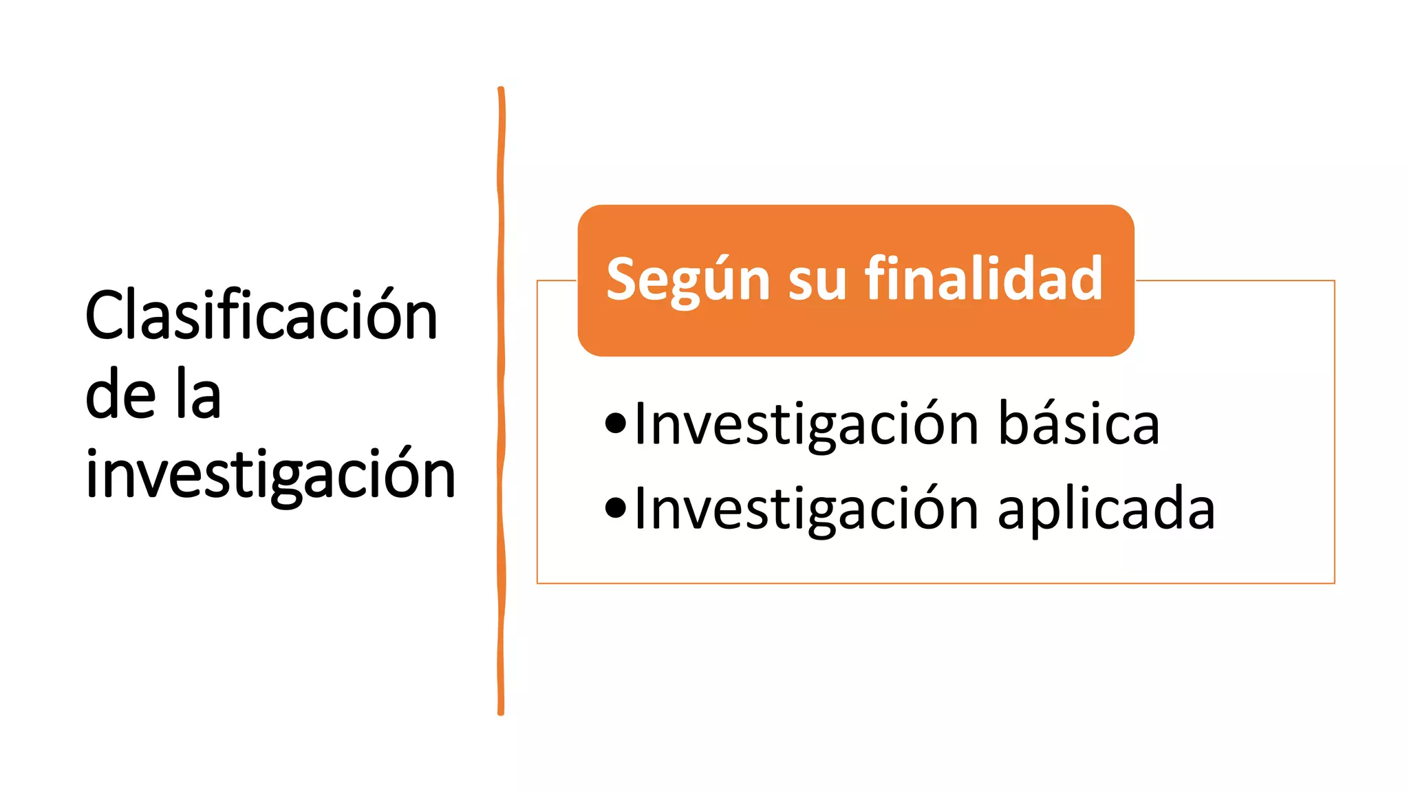 Clasificación
de la
investigación
•Investigación básica
•Investigación aplicada
Según su finalidad
 
