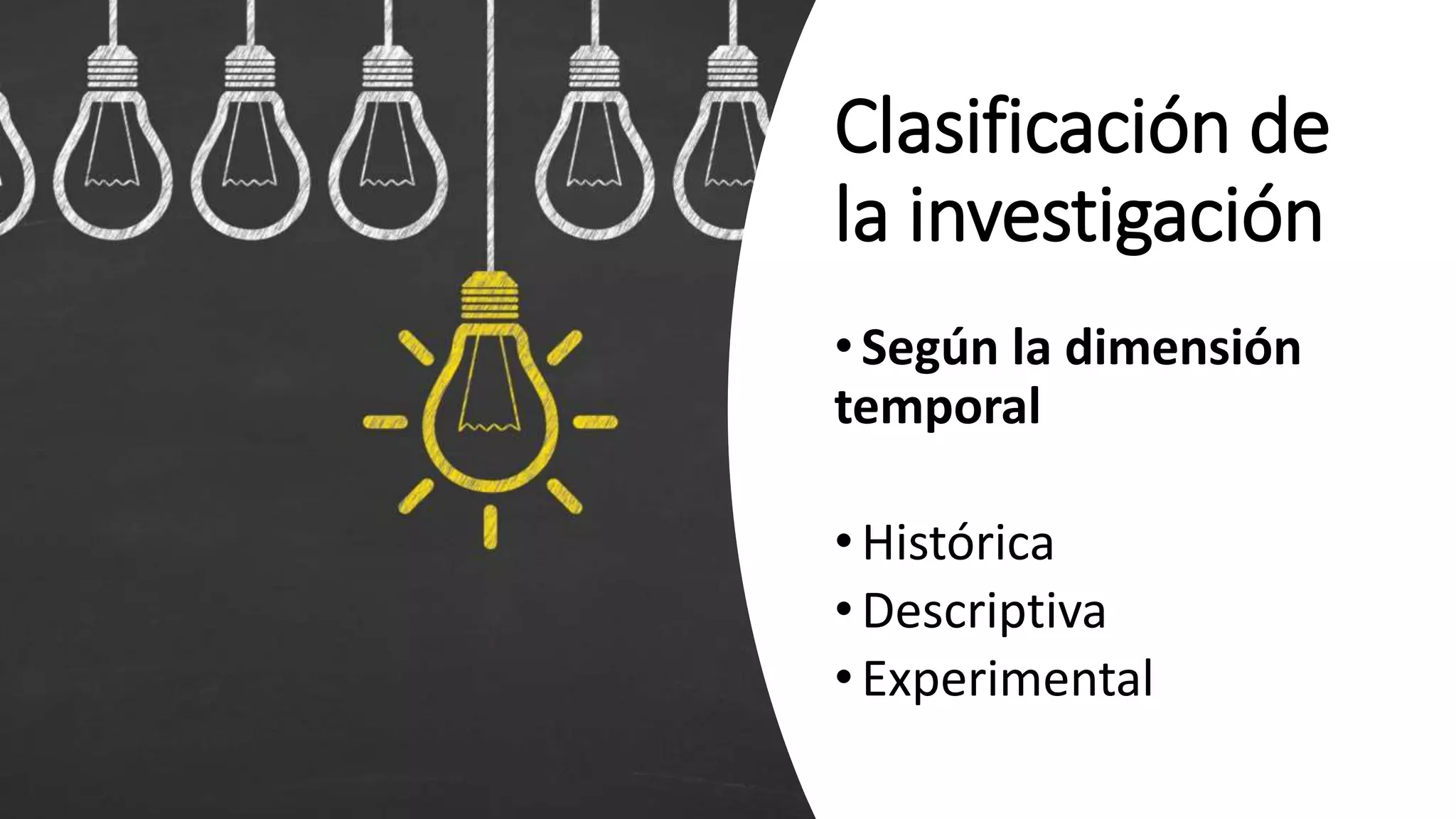 Clasificación de
la investigación
•Según la dimensión
temporal
•Histórica
•Descriptiva
•Experimental
 