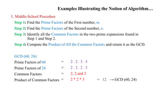 Examples Illustrating the Notion of Algorithm…
1. Middle-School Procedure
Step 1: Find the Prime Factors of the First number, m.
Step 2: Find the Prime Factors of the Second number, n.
Step 3: Identify all the Common Factors in the two prime expansions found in
Step 1 and Step 2.
Step 4: Compute the Product of All the Common Factors and return it as the GCD.
GCD (60, 24):
Prime Factors of 60
Prime Factors of 24
Common Factors
Product of Common Factors
= 2 . 2 . 3 . 5
= 2 . 2 . 2 . 3
= 2, 2 and 3
= 2 * 2 * 3 → GCD (60, 24)
= 12
 
