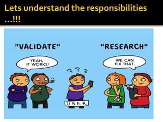 Lets understand the responsibilities
…!!!
 