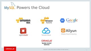 Copyright © 2018, Oracle and/or its affiliates. All rights reserved. |
Powers the Cloud
12
 
