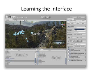 Learning the Interface
 