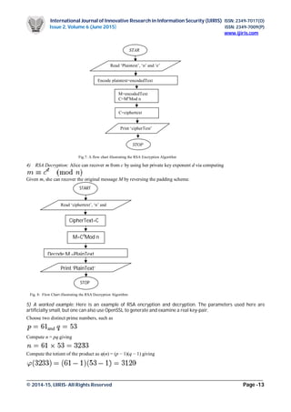 International Journal of Innovative Research in Information Security (IJIRIS) ISSN: 2349-7017(O)
Issue 2, Volume 6 (June 2015) ISSN: 2349-7009(P)
www.ijiris.com
_________________________________________________________________________________________________
© 2014-15, IJIRIS- All Rights Reserved Page -13
4) RSA Decryption: Alice can recover m from c by using her private key exponent d via computing
Given m, she can recover the original message M by reversing the padding scheme.
5) A worked example: Here is an example of RSA encryption and decryption. The parameters used here are
artificially small, but one can also use OpenSSL to generate and examine a real key-pair.
Choose two distinct prime numbers, such as
and
Compute n = pq giving
Compute the totient of the product as φ(n) = (p − 1)(q − 1) giving
Fig. 8: Flow Chart illustrating the RSA Decryption Algorithm
START
Read ‘ciphertext’, ‘n’ and
‘d’
M=Cd
Mod n
Decode M =PlainText
Print ‘PlainText’
STOP
CipherText=C
Fig.7: A flow chart illustrating the RSA Encryption Algorithm
Encode plaintext=encodedText
M=encodedText
C=Me
Mod n
C=ciphertext
STAR
Read ‘Plaintext’, ‘n’ and ‘e’
Print ‘cipherText’
STOP
 