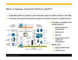 What is Sybase Unwired Platform (SUP)?

u     Integrated platform solution to get enterprise apps to mobile workers in the field
u     Connects the back-end enterprise systems and data sources to mobile devices

                                                            u    Provides a complete end-
                                                                  to-end solution:
                                                                   u    Mobile application
                                                                         development
                                                                   u    Deployment
                                                                   u    Security
                                                                   u    Ongoing device and
                                                                         application
                                                                         management
                                                            u    Made up of:
                                                                   u    Sybase Mobile SDK
                                                                   u    SUP Runtime

©  2011 SAP AG. All rights reserved.                                                          16
 